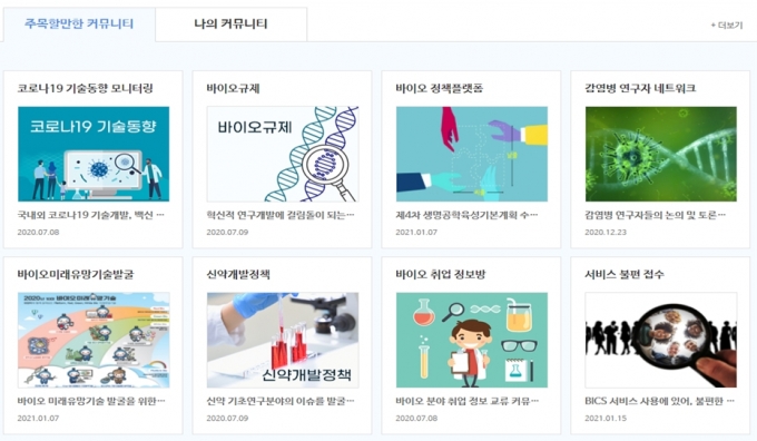 한국생명공학연구원은 바이오산업 육성·사업화 지원을 위한 온라인 플랫폼 ‘BICS'를 오픈했다.  [자료=생명연]
