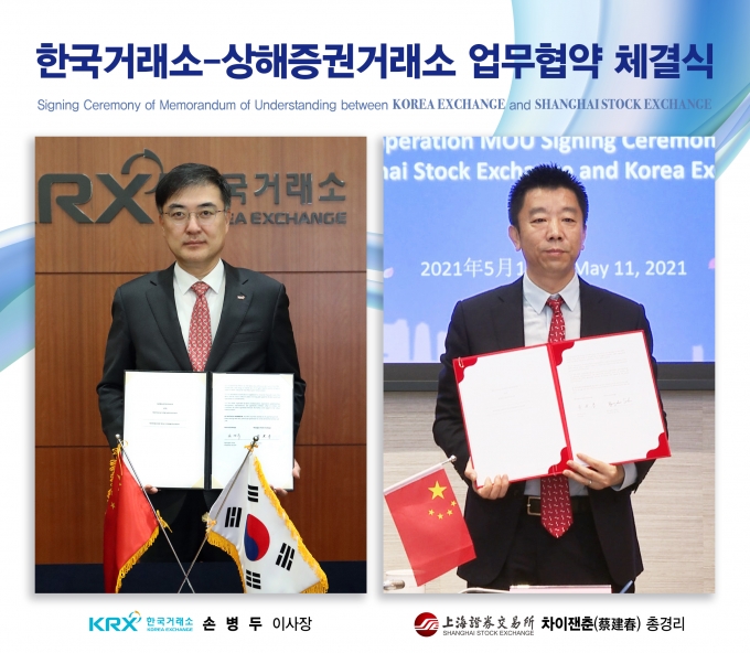 한국거래소가 11일 오전 화상회의 방식으로 중국상해거래소(SSF)와 상호협력에 관한 MOU를 체결했다. 체결식에서 손병두 한국거래소 이사장(왼쪽)과 차이잰춘 상해증권거래소 총경리가 기념 사진을 촬영하고 있다. [한국거래소]