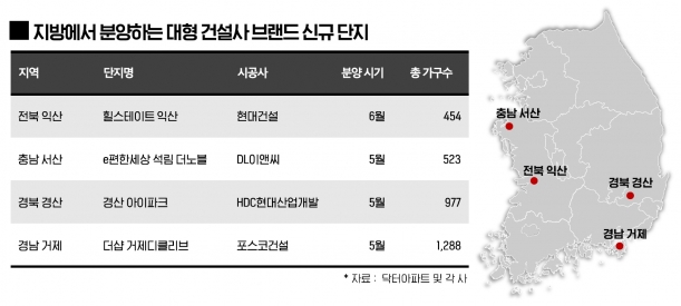 지방에서 분양하는 대형 건설사 신규 단지. [사진=각 사]