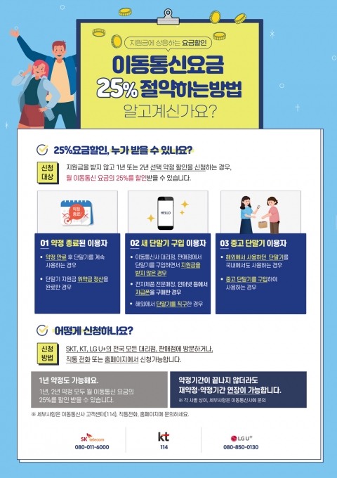 과기정통부가 '지원금에 상응하는 요금할인(25%)' 홍보에 나선다.  [사진=과기정통부]