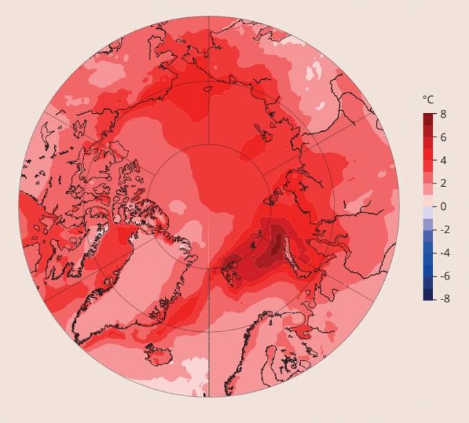 북극의 평균온도 상승이 지구촌 평균온도보다 3배 정도 빠른 것으로 나타났다. 북극이 다른 지역보다 더 붉게 표시돼 온도 상승폭이 더 크다는 것을 보여주고 있다. [자료=AMAP]