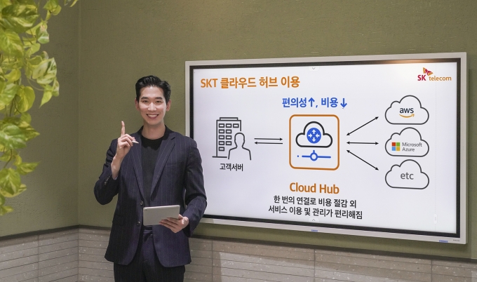 SK텔레콤이 구독형 클라우드 전용 네트워크 서비스 ‘SKT 클라우드 허브(SKT Cloud Hub)’를 출시했다 [사진=SKT]