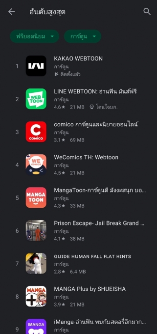 태국 시장에서 앱 마켓 1위를 차지한 카카오웹툰의 모습 [사진=카카오엔터테인먼트]