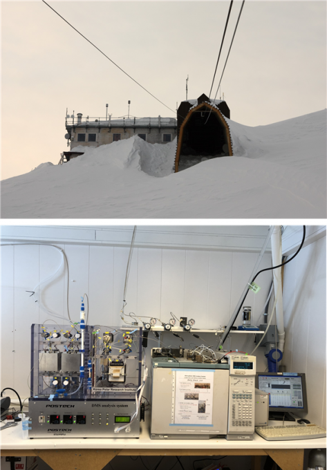 북극 제플린 관측소와 대기 관측 장비. [사진=극지연구소]