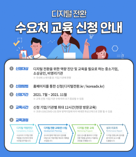 한국정보통신진흥협회가 '디지털 전환 지원사업 설명회'를 오는 14일 개최한다. [사진=한국정보통신진흥협회]