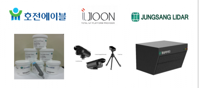 (왼쪽부터) 호전에이블의 솔더페이스크, 아이준의 감시카메라, 정상라이다의 3D라이다센서. [사진=과기정통부]