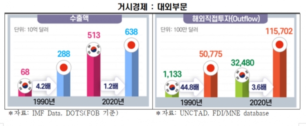  [사진=전경련]