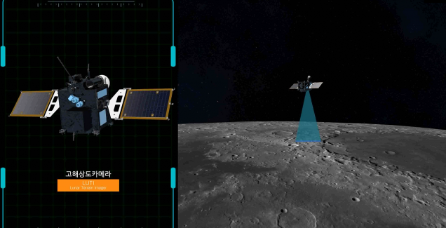 내년 8월 발사예정인 우리나라 달 궤도선에 NASA의 고정밀 촬영 카메라가 장착됐다.  [사진=과기정통부]