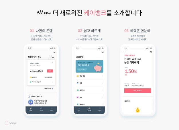 3일 케이뱅크는 2년간의 고객패턴을 분석해 속도와 편의성을 끌어올린 개편 애플리케이션을 출시했다고 밝혔다. [사진=케이뱅크]