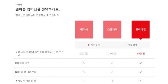넷플릭스가 한국에서 일부 이용자를 대상으로 테스트 중인 주 단위 결제  