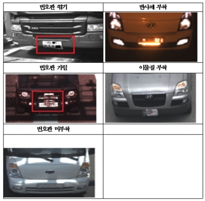 10일 국회 국토교통위원회 소속 박홍근 더불어민주당 의원이 한국도로공사로부터 제출받은 자료에 따르면 자동차 번호판 불법 훼손으로 고발된 차량이 매년 360여 건에 달한다. [사진=박홍근 의원실]