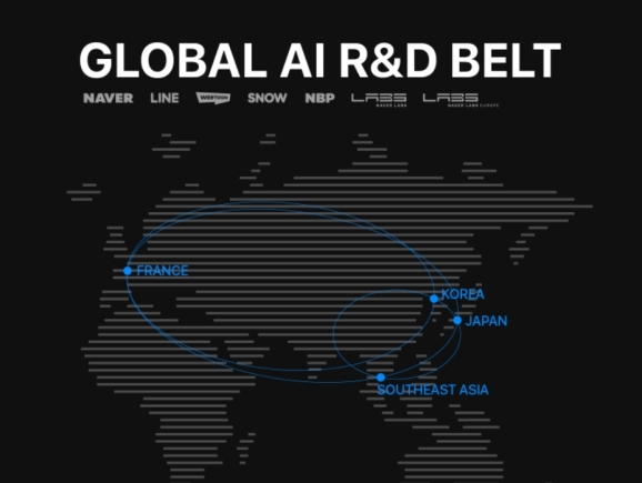 네이버가 유럽과 아시아를 잇는 AI 연구 벨트를 만든다  [네이버 ]