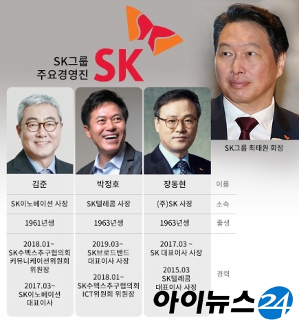 임기 만료를 앞둔 SK그룹 주요경영진 [사진=조은수기자]