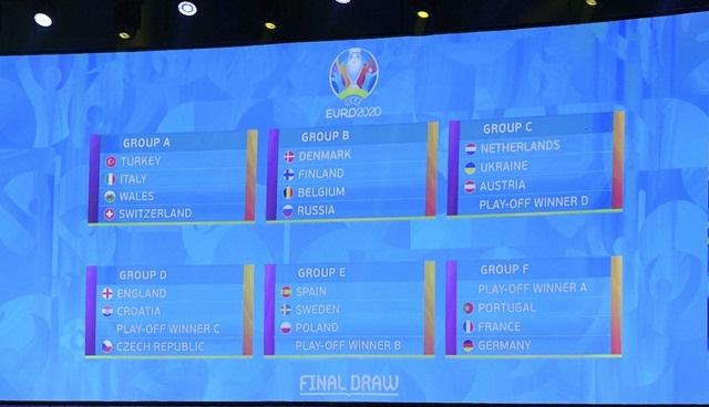 지난해 12월 루마니아 부쿠레슈티에서 발표된 유로2020 본선 조추첨 결과. [사진=뉴시스]