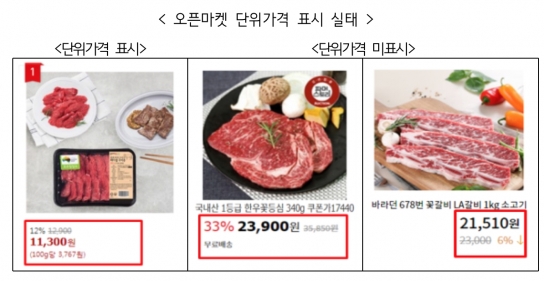 한국소비자원이 온라인 쇼핑몰의 단위가격 표시제 도입을 촉구했다. [사진=한국소비자원]