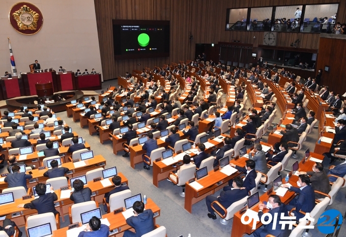 종합부동산세법 일부개정법률안이 4일 오후 서울 여의도 국회에서 열린 본회의에서 통과되고 있다.