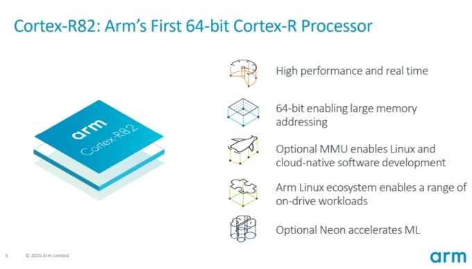 ARM은 8일 온라인 기자간담회를 열고 차세대 엔터프라이즈 및 연산 스토리지를 위해 설계된 코어텍스-R82 프로세서를 발표했다. [사진=ARM]