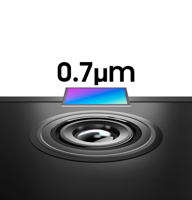 삼성전자는 15일 업계 최소형 0.7μm(마이크로미터, 100만분의 1미터) 픽셀을 활용한 모바일 이미지센서 제품 4종을 공개했다. [사진=삼성전자]