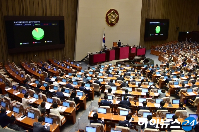 24일 오후 서울 여의도 국회 본회의에서 '상가건물 임대차보호법 일부개정법률안'이 통과되고 있다.