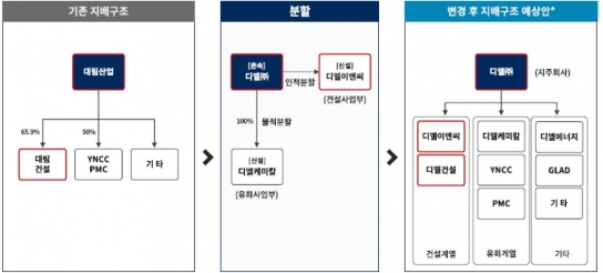  [한신평]