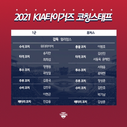 KIA 타이거즈 2021 시즌 코칭스태프 보직 [사진=KIA 타이거즈]