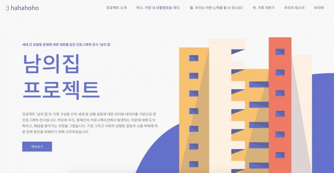 하하호호가 '남의 집' 웹 전시 프로젝트를 진행한다. [사진=하하호호]