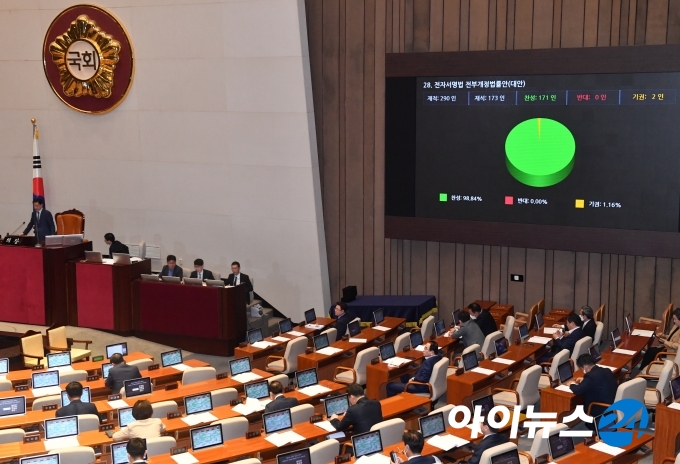 지난 5월 20일 국회 본회의에서 전자서명법 개정안이 가결되고 있다.   	 [출처=아이뉴스24DB]