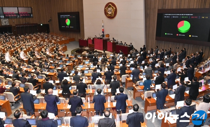 10일 오후 서울 여의도 국회에서 열린 본회의에서 고위공직자범죄수사처(공수처) 설치 및 운영에 관한 일부개정법률안이 통과되고 있다. 국민의힘 의원들이 공수처법 표결을 시작하자 자리에서 일어나 피켓을 들고 구호를 외치고 있다.