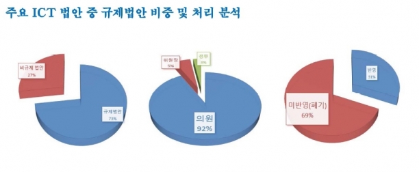  [사진=경인교대 입법학센터]