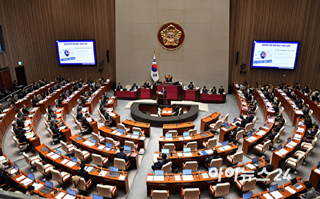 국회 예산결산특별위원회 전체회의