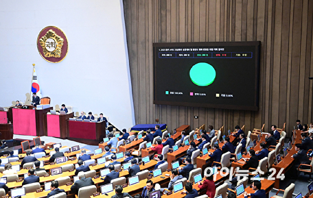 2025 경주 APEC 성공개최 국회 결의안 본회의 통과